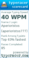 Scorecard for user aperioristos777