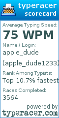 Scorecard for user apple_dude1233