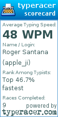 Scorecard for user apple_ji