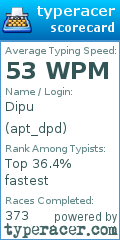 Scorecard for user apt_dpd