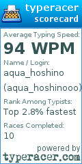 Scorecard for user aqua_hoshinooo