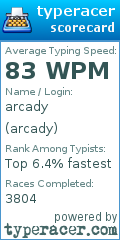 Scorecard for user arcady