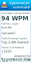 Scorecard for user arceen