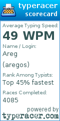 Scorecard for user aregos