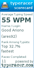 Scorecard for user ares92