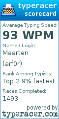 Scorecard for user arf0r