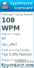 Scorecard for user ari_elle