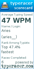 Scorecard for user aries__