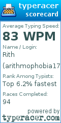 Scorecard for user arithmophobia17
