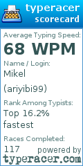 Scorecard for user ariyibi99