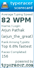 Scorecard for user arjun_the_great