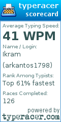 Scorecard for user arkantos1798