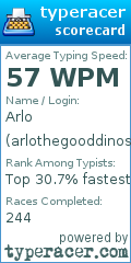 Scorecard for user arlothegooddinosaur