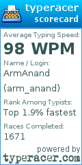 Scorecard for user arm_anand