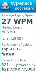 Scorecard for user arnab360