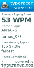 Scorecard for user arnas_07