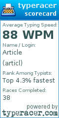 Scorecard for user articl