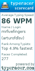 Scorecard for user arturofdlsv