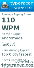 Scorecard for user as007