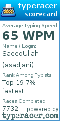 Scorecard for user asadjani