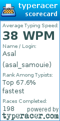 Scorecard for user asal_samouie