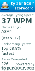 Scorecard for user asap_12