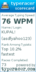 Scorecard for user asdfyahoo123