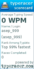 Scorecard for user asep_999