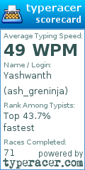 Scorecard for user ash_greninja