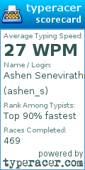 Scorecard for user ashen_s