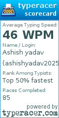 Scorecard for user ashishyadav2025