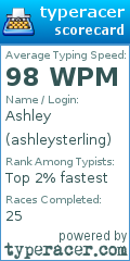Scorecard for user ashleysterling