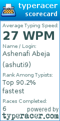 Scorecard for user ashuti9