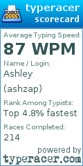 Scorecard for user ashzap