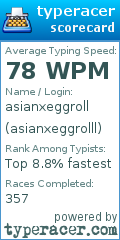 Scorecard for user asianxeggrolll