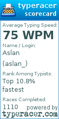 Scorecard for user aslan_