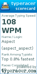 Scorecard for user aspect_aspect