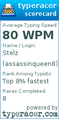 Scorecard for user assassinqueen8