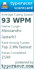Scorecard for user asterlr