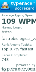 Scorecard for user astrobiological_vagabond