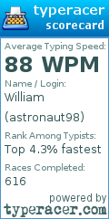 Scorecard for user astronaut98