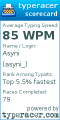 Scorecard for user asyni_