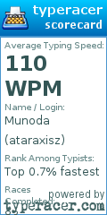 Scorecard for user ataraxisz