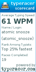 Scorecard for user atomic_snooze