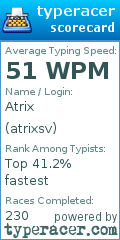 Scorecard for user atrixsv