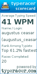 Scorecard for user augustus_ceasar