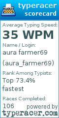 Scorecard for user aura_farmer69