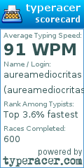 Scorecard for user aureamediocritas