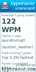 Scorecard for user austen_washer