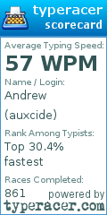 Scorecard for user auxcide
